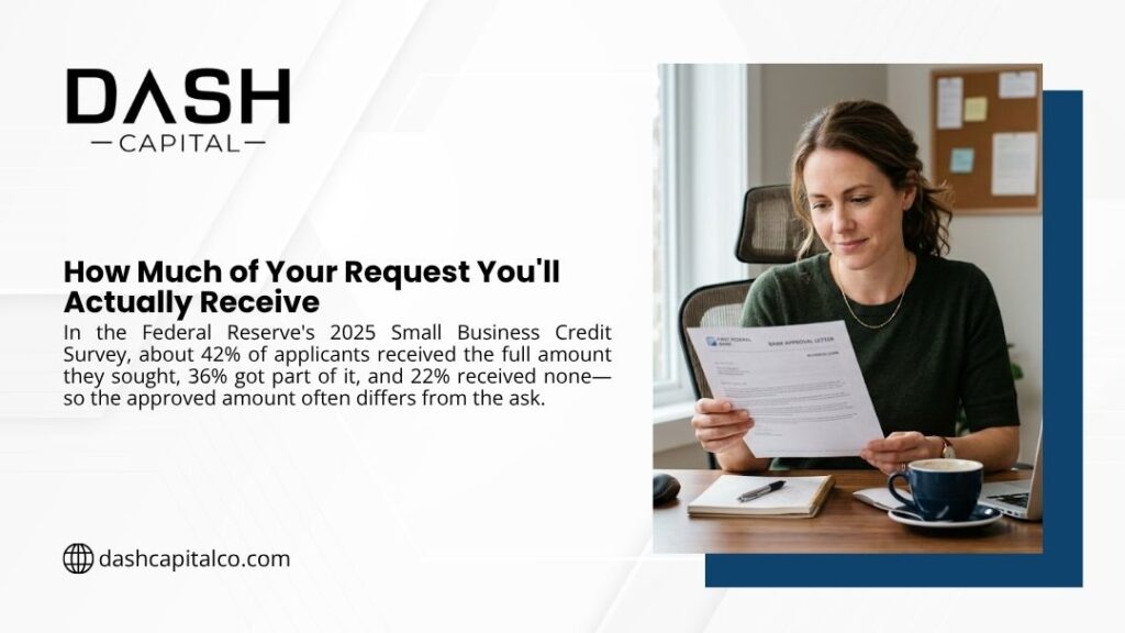 Woman at desk reviewing bank approval letter, with headline "How Much of Your Request You'll Actually Receive" by DASH Capital.