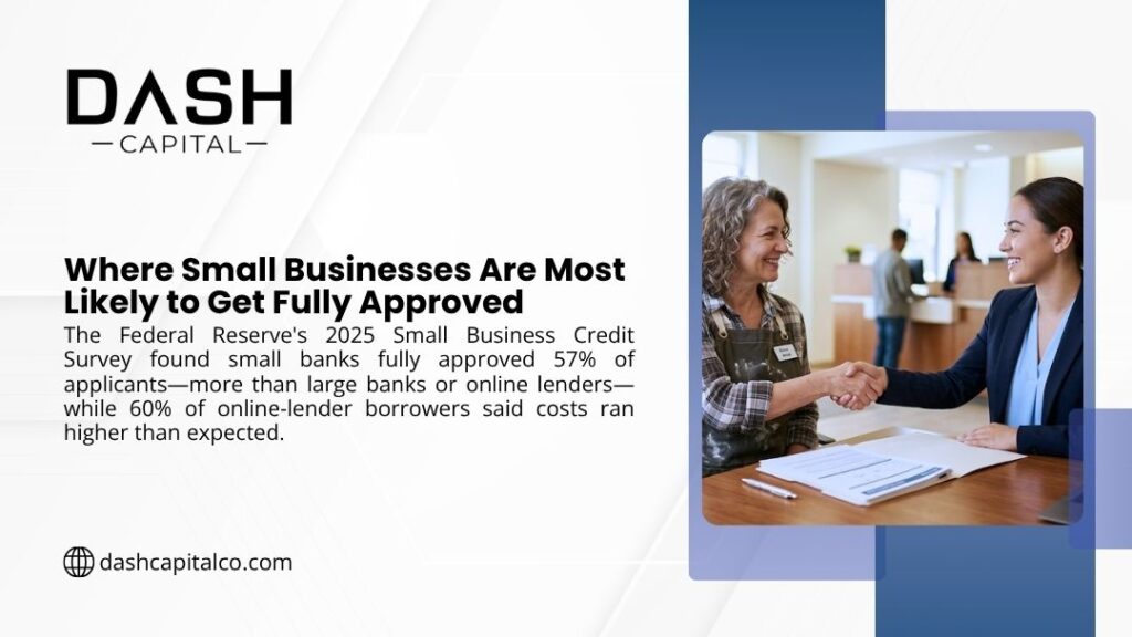 Woman in apron shaking hands with business loan officer at desk, with headline "Where Small Businesses Are Most Likely to Get Fully Approved" by DASH Capital.